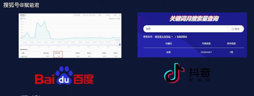 抖音关键词怎么搜？买乐器时应该使用哪些搜索词？