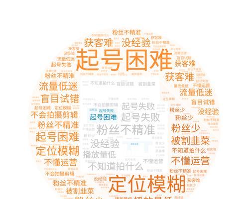 抖音剪辑字幕时如何突出关键词？