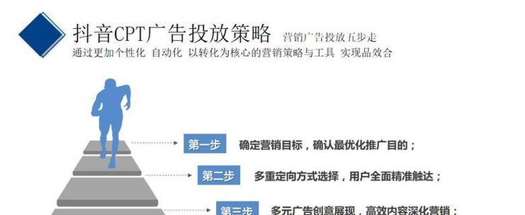抖音SEO运营中关键词应该怎么写？