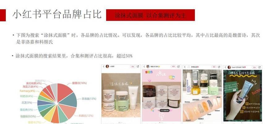 小红书怎么布局关键词？布局关键词的策略是什么？