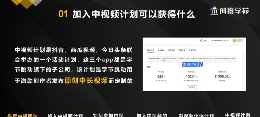 视频中如何有效布局网站关键词？