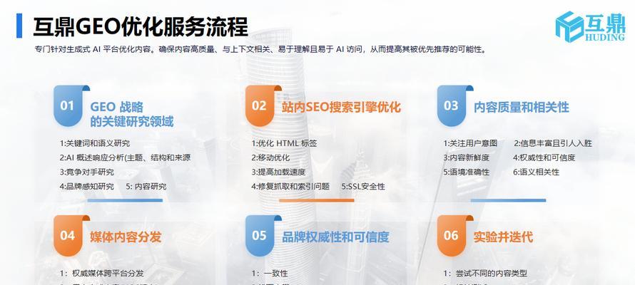 AI如何助力网站优化？具体操作步骤是什么？