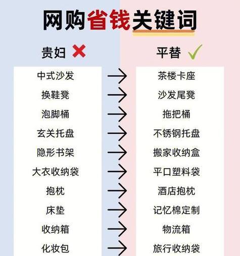 关键词用什么搜索引擎？如何选择合适的搜索引擎进行关键词搜索？