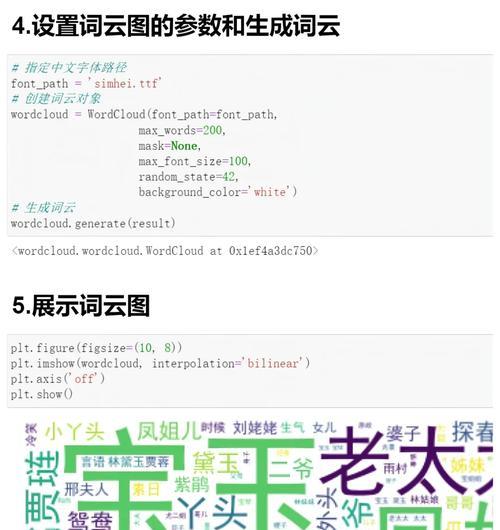 关键词云生成网站是什么？如何利用关键词云生成网站提高SEO效果？