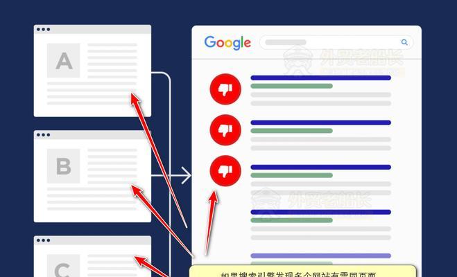 应聘谷歌优化师职位需要注意什么？