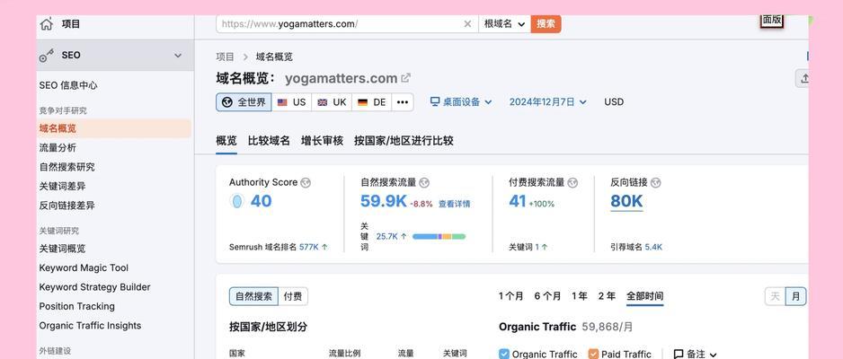网站关键词布局的优秀例子有哪些？