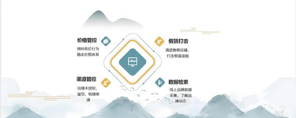 电商网站搜索什么关键词？提升销量的关键词策略！