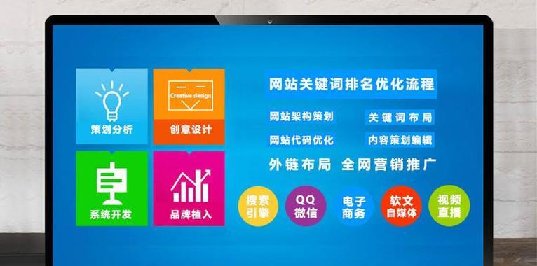 网站做优化要多久呢？