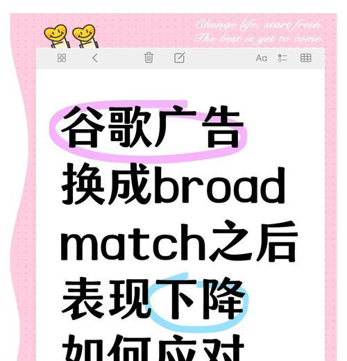 谷歌广告标题优化的技巧是什么？