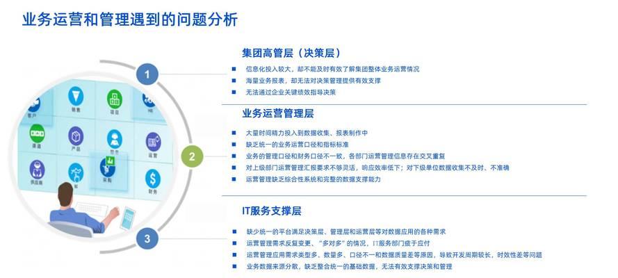 网站登录时如何选择关键词？选择关键词的技巧有哪些？