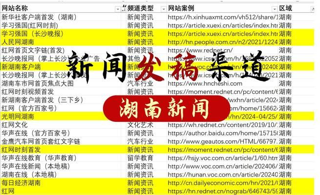 湖南网站关键词排名优化策略是什么？