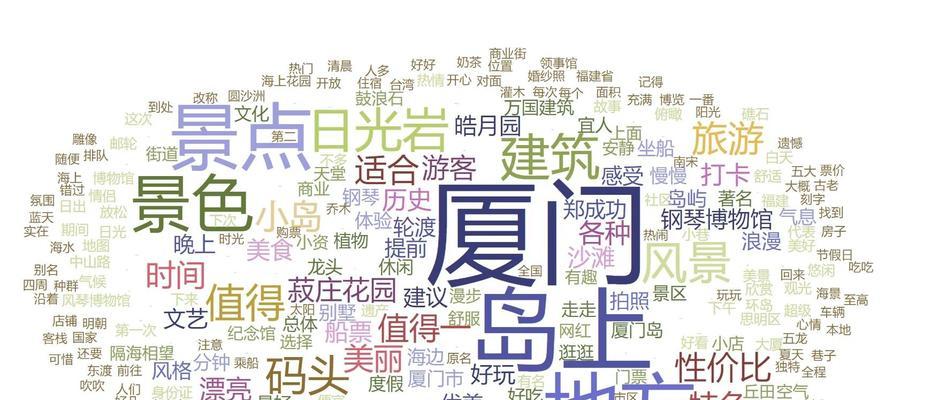 去什么网站挖掘关键词？哪些网站适合关键词挖掘？