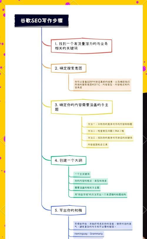 怎么做谷歌网站优化？优化步骤有哪些？