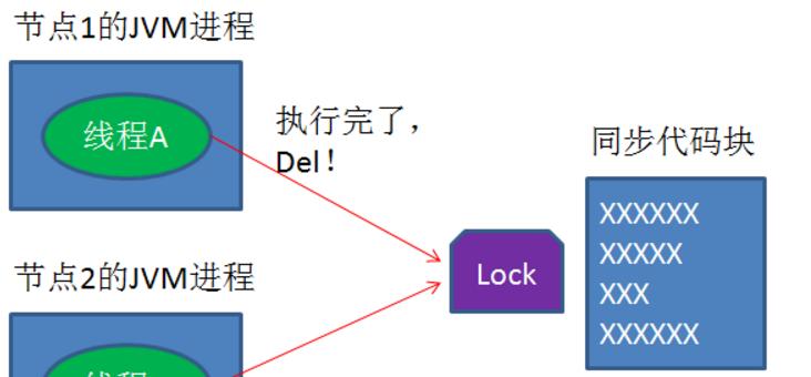 做网站如何定核心关键词？核心关键词的选择标准是什么？