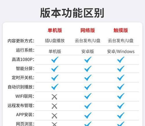 如何在手机上快速搜索网站关键词？
