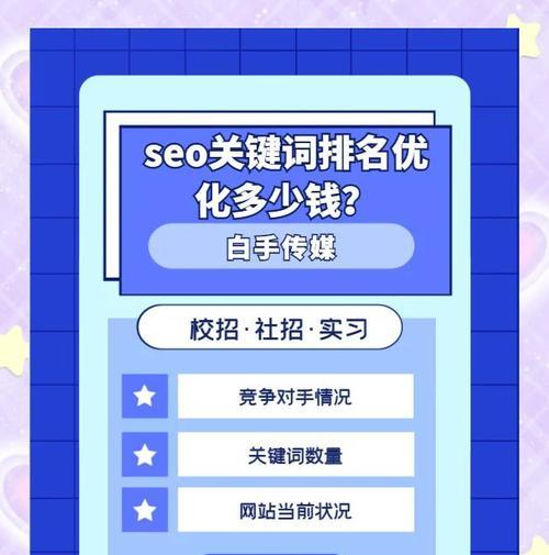 北京SEO关键词排名提升指南？