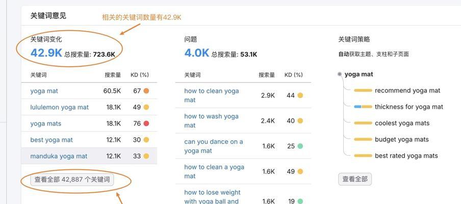 搜什么关键词搜出网站名？如何通过关键词提高网站知名度？