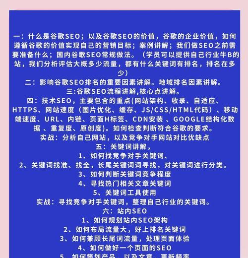 公司网站全套优化需要多长时间？