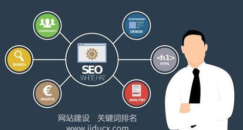 外包SEO优化网站的正确方法是什么？