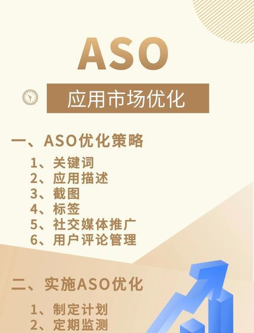 网站关键词优化是什么意思？如何进行有效的关键词优化？