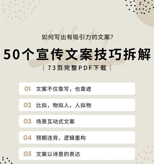谷歌广告优化文案撰写技巧是什么？如何吸引用户？