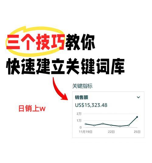 创建一个以关键词为主题的网站需要哪些步骤？