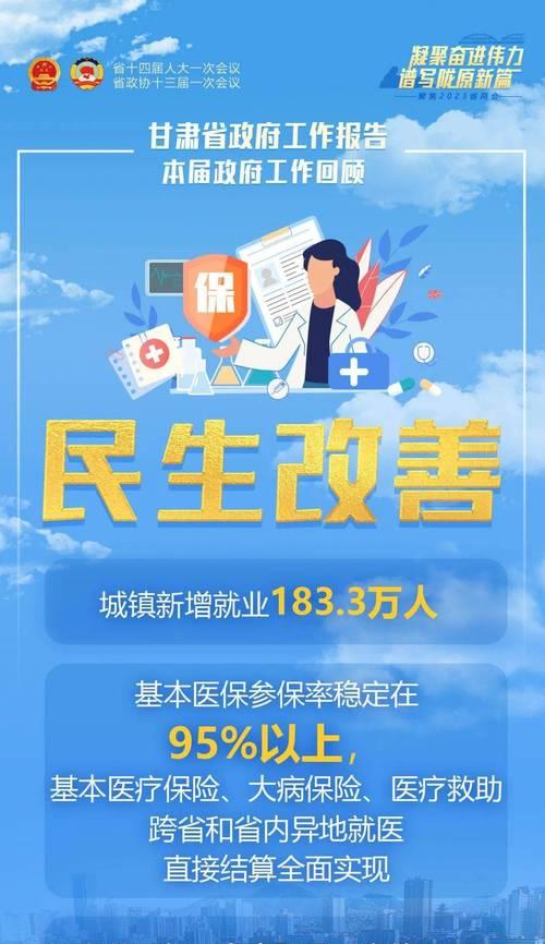 甘肃网站关键词如何优化？优化方法是什么？