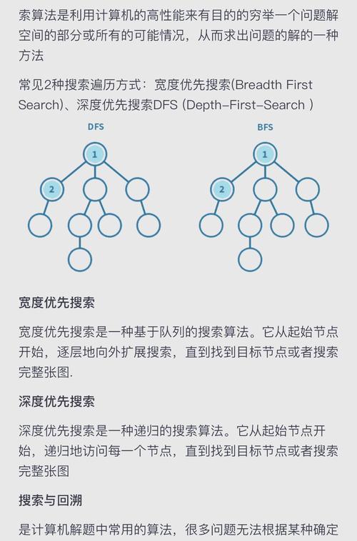 搜索引擎如何提炼关键词？提炼过程中的关键步骤是什么？