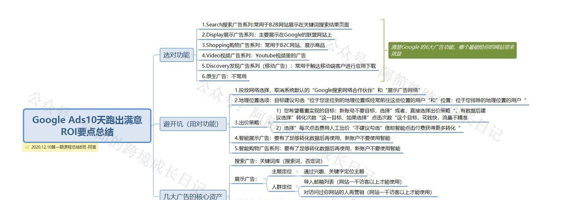 谷歌广告优化师的工作内容是什么？