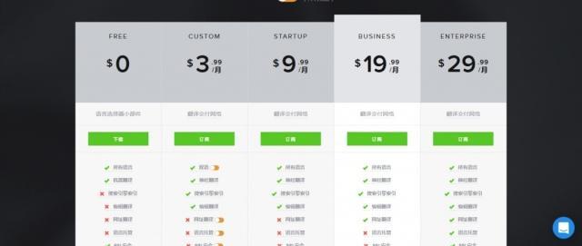 谷歌账户如何优化服务器？服务器优化对账户有何影响？