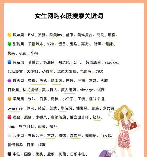 如何通过关键词搜索预防财产损失？