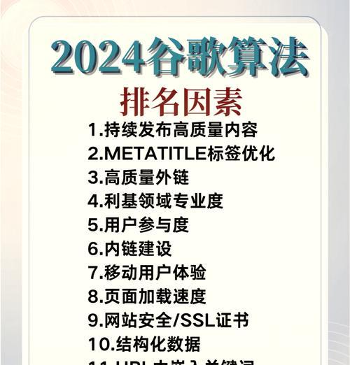 谷歌优化工作的必要性是什么？