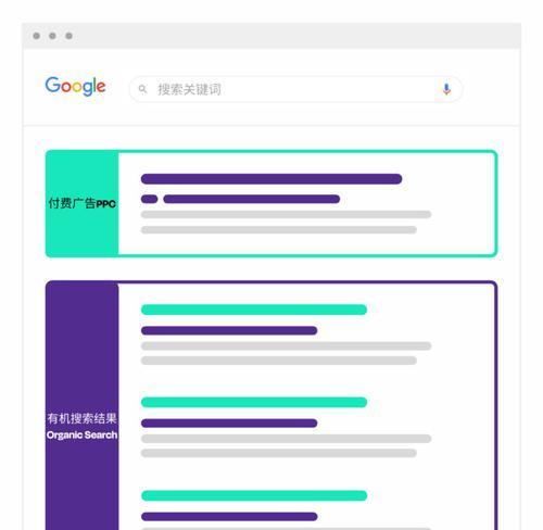 谷歌优化工作的必要性是什么？