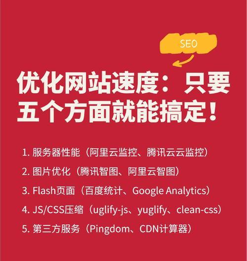 网站搭建完成后优化步骤是什么？