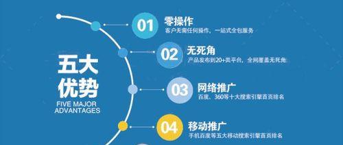 完美网站关键词如何建立？建立方法有哪些？