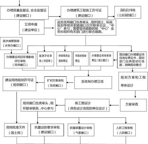 完美网站关键词如何建立？建立方法有哪些？