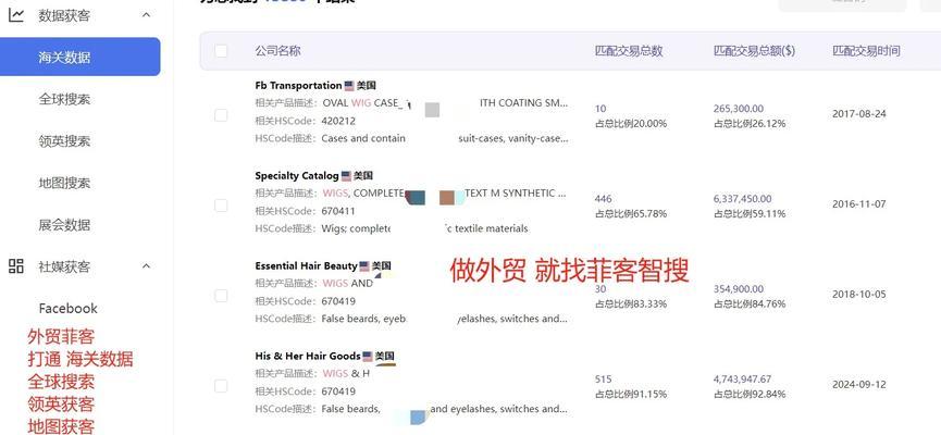 如何利用关键词快速找到目标网站？