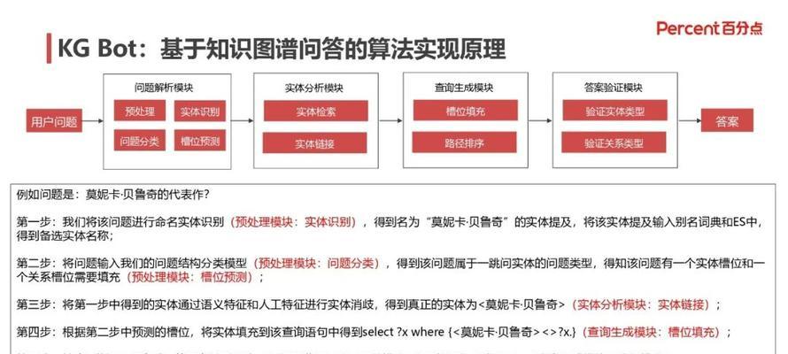 关键词搜索引擎还有哪些别称？