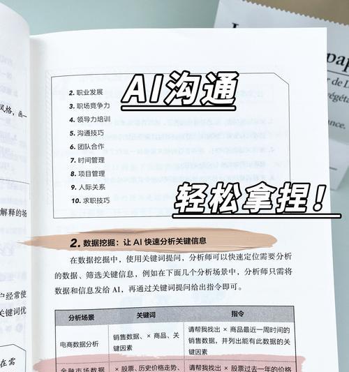 网站关键词分析的方法是什么？