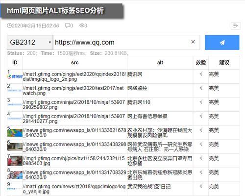 网站关键词分析的方法是什么？