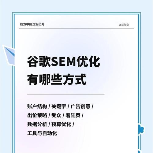 如何优化谷歌关键词排名？