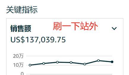 如何运营一个查找关键词的网站？