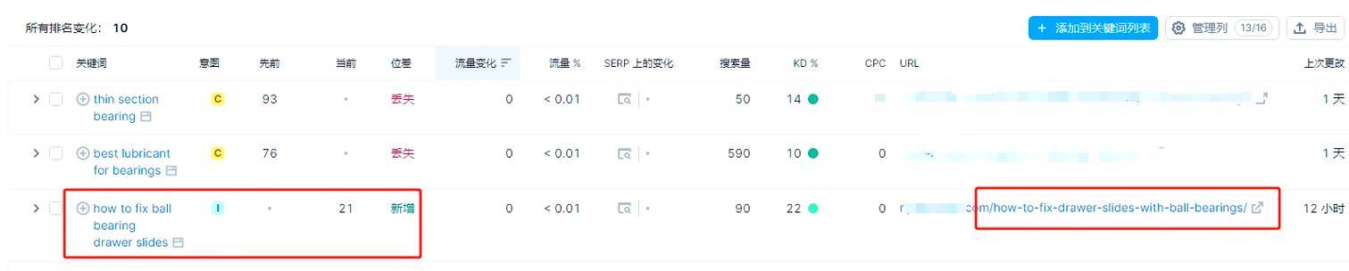 绍兴谷歌优化怎么选？选择优化服务的注意事项是什么？