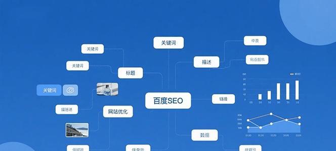看那种网站搜什么关键词？如何确定适合观看的网站关键词？