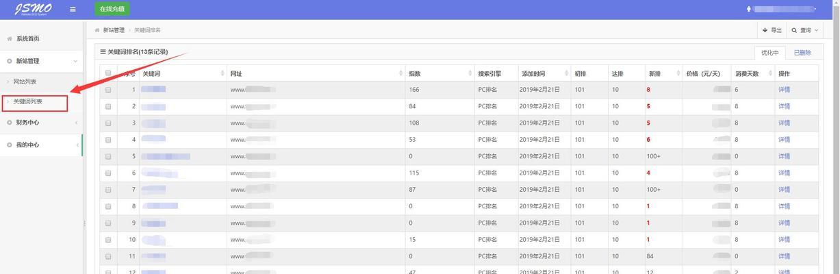 织梦网站SEO关键词设置方法是什么？