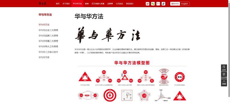罗湖地区谷歌seo排名优化的技巧有哪些？