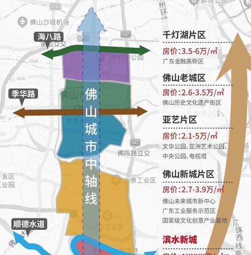 佛山网站关键词排名优化策略是什么？