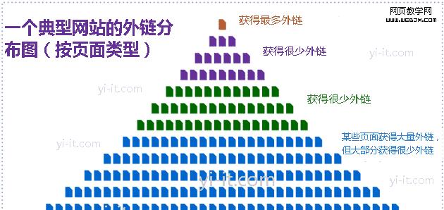 搜索引擎CEO关键词是什么意思？CEO关键词在企业中的重要性是什么？