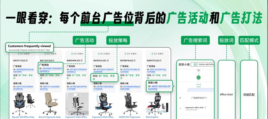 搜索引擎CEO关键词是什么意思？CEO关键词在企业中的重要性是什么？