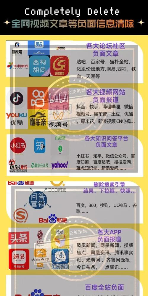 谷歌优化师如何与客户有效沟通？有哪些技巧？